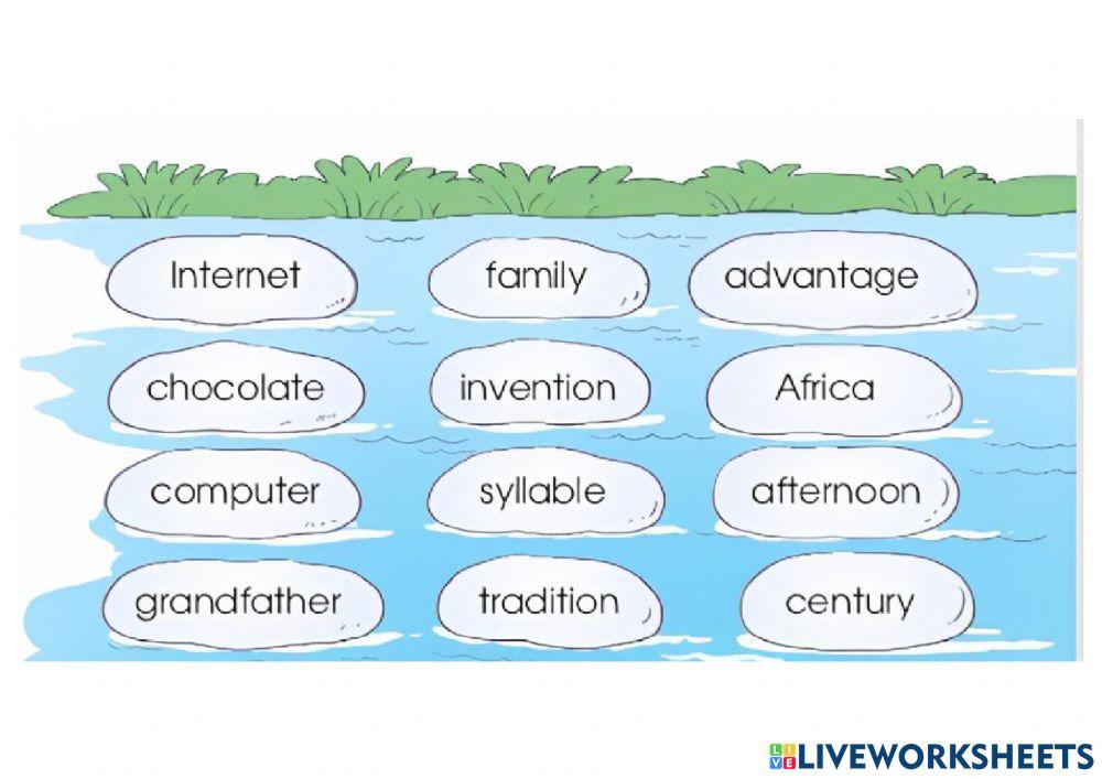 Unit 5: Pronunciation