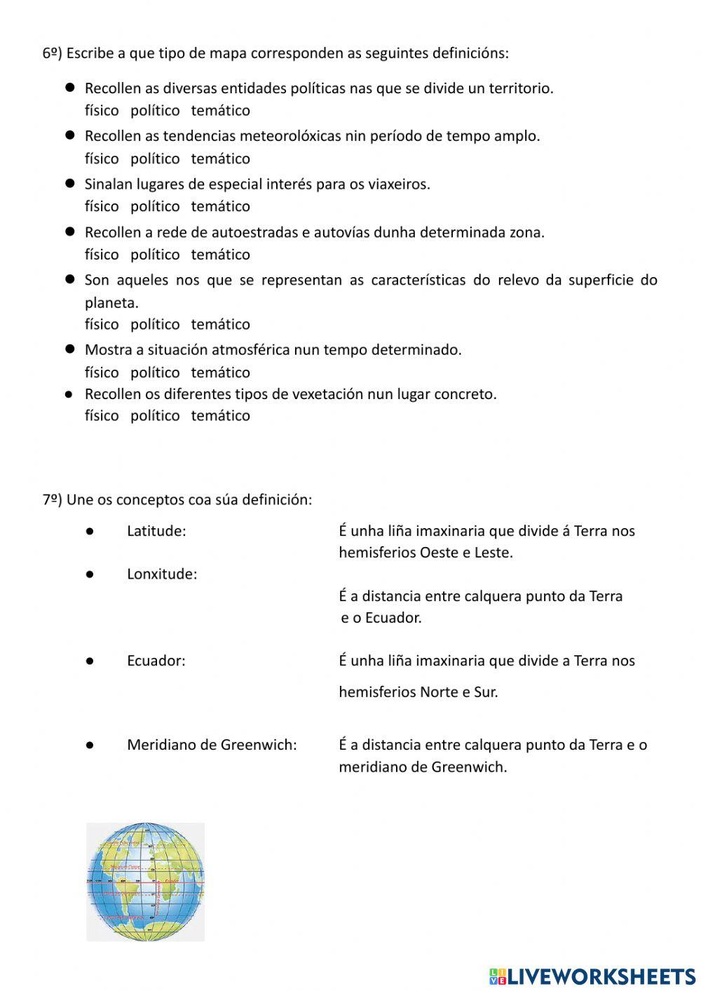 Representación gráfica da terra