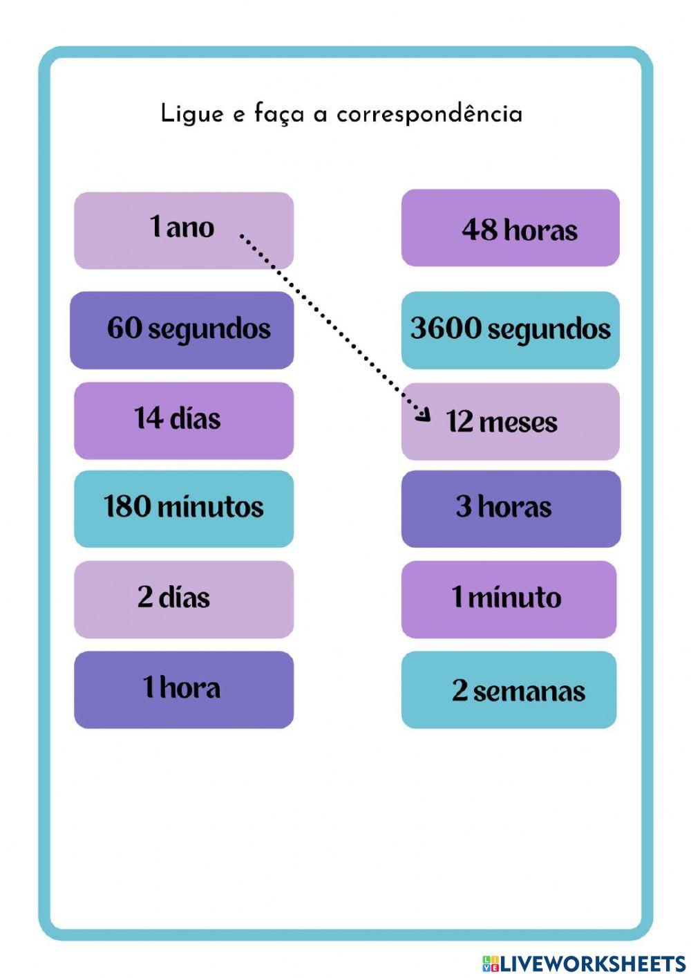 Hora, formas, legenda