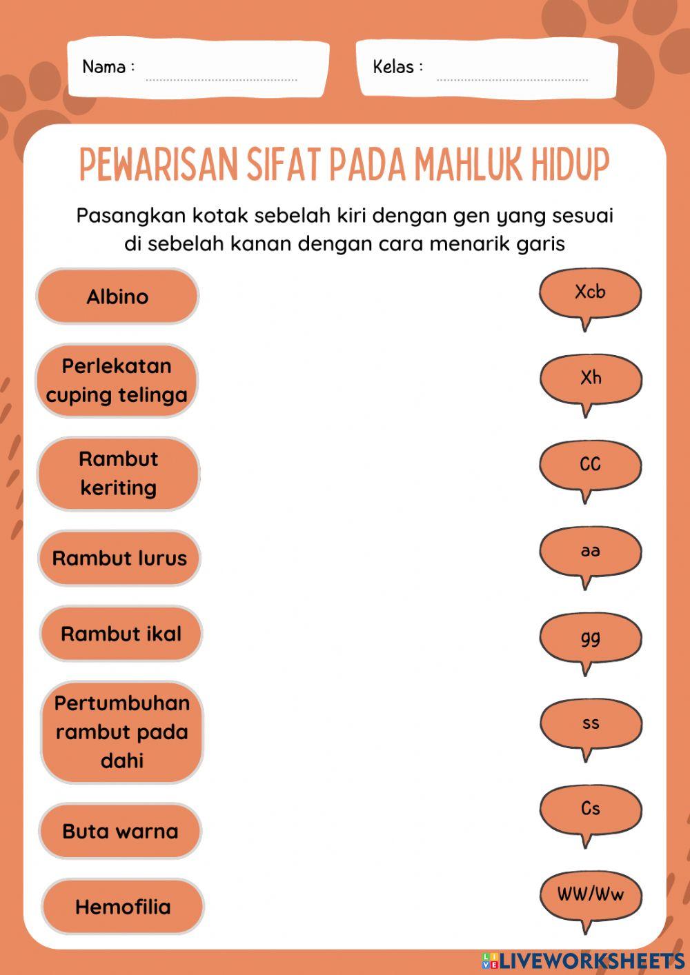 Pewarisan sifat pada mahluk hidup
