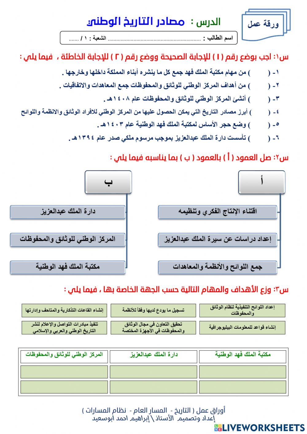 مصادر التاريخ الوطني