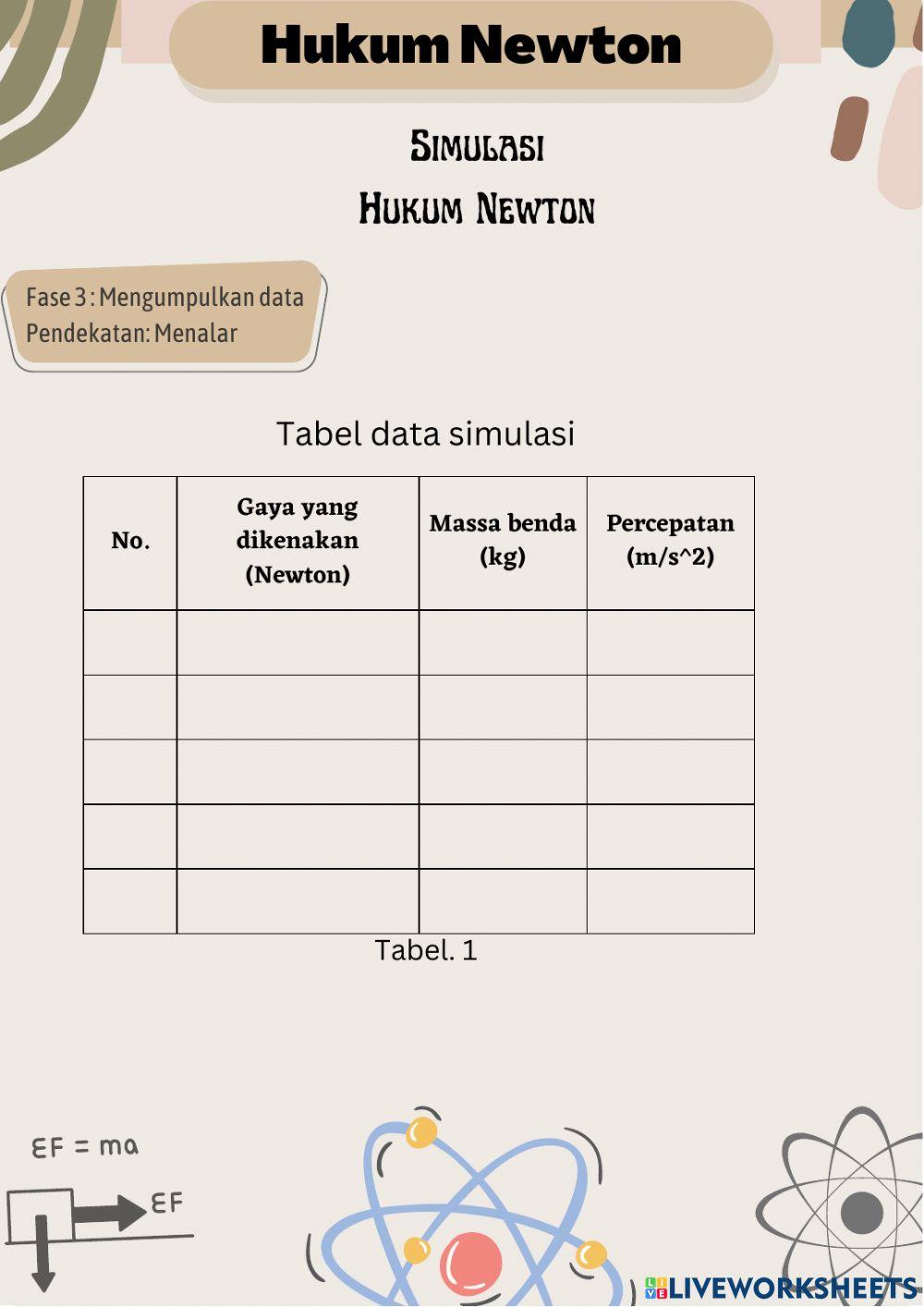 Worksheet LKPD Hukum Newton Pertemuan 1