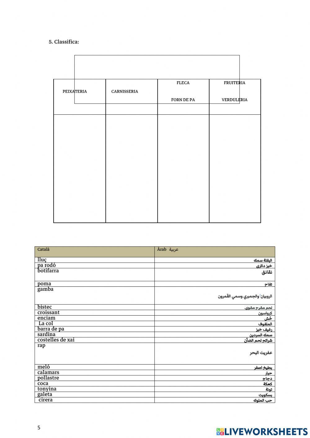 PROVA - COMENCEM- 2n trimestre