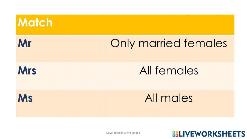 Personal Details Matching Activity