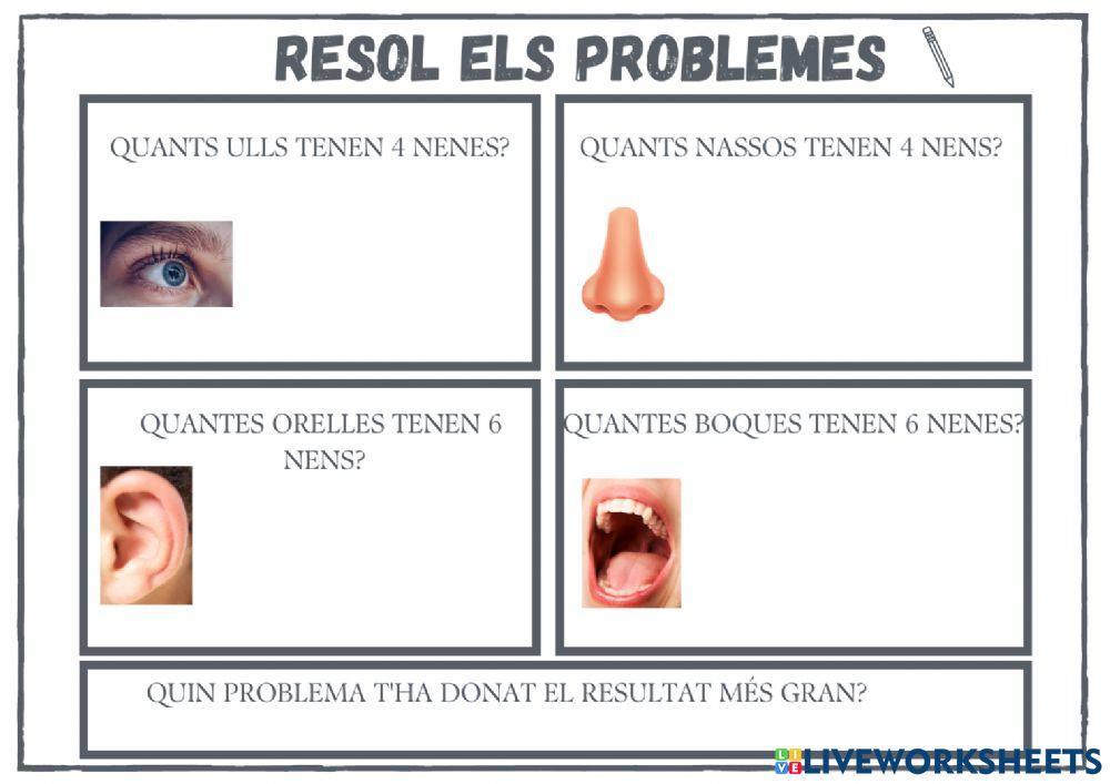 Problemes el cos humà