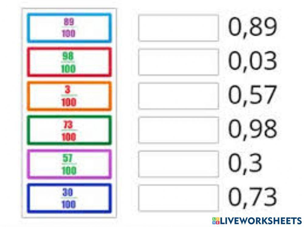 Fraccions decimals