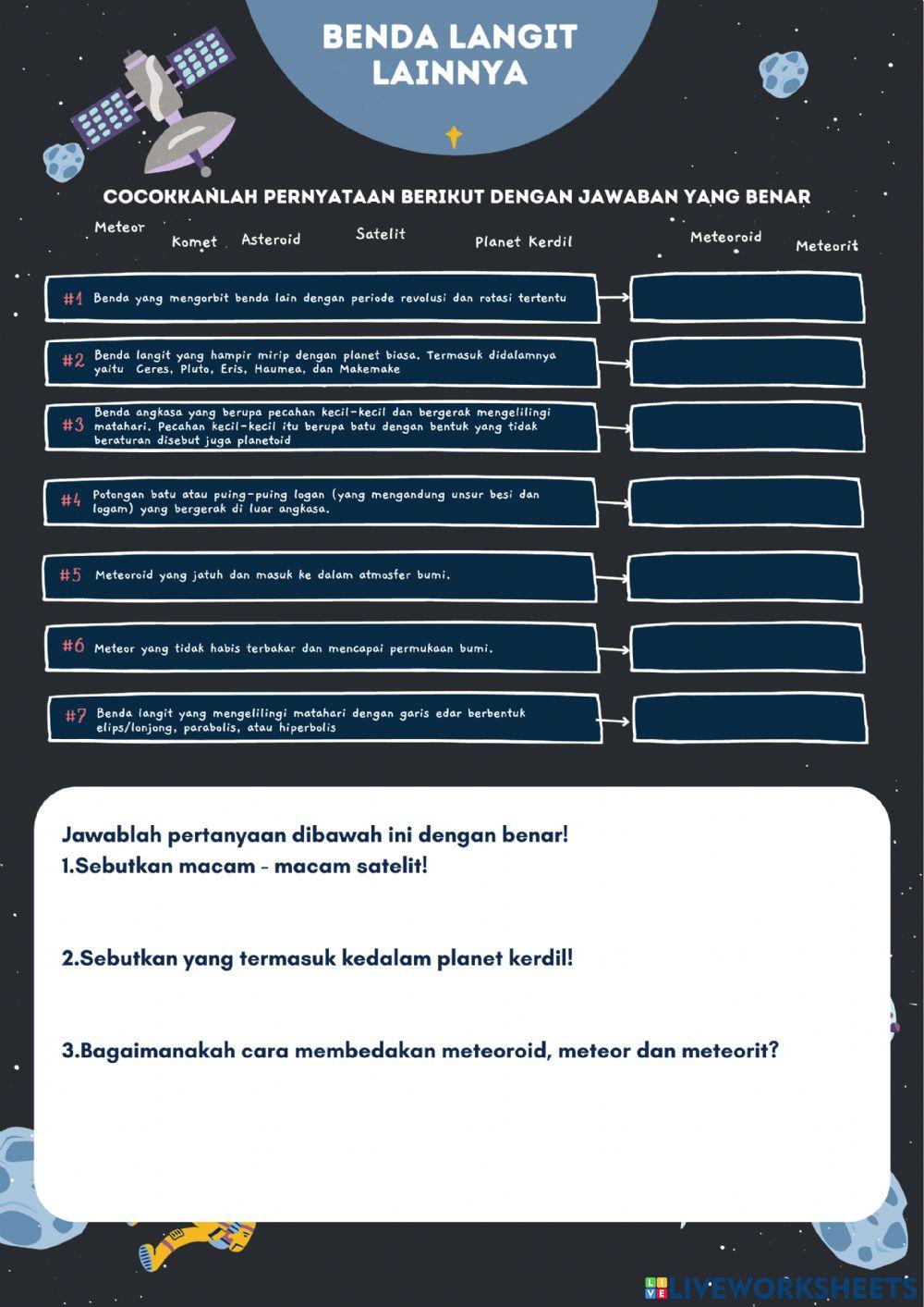 Mengenal Planet dan Benda Langit Lainnya