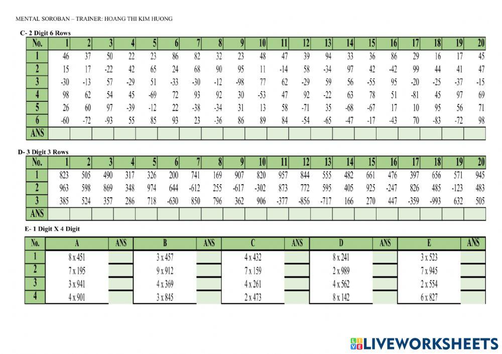 Ảo tính trung cấp w3