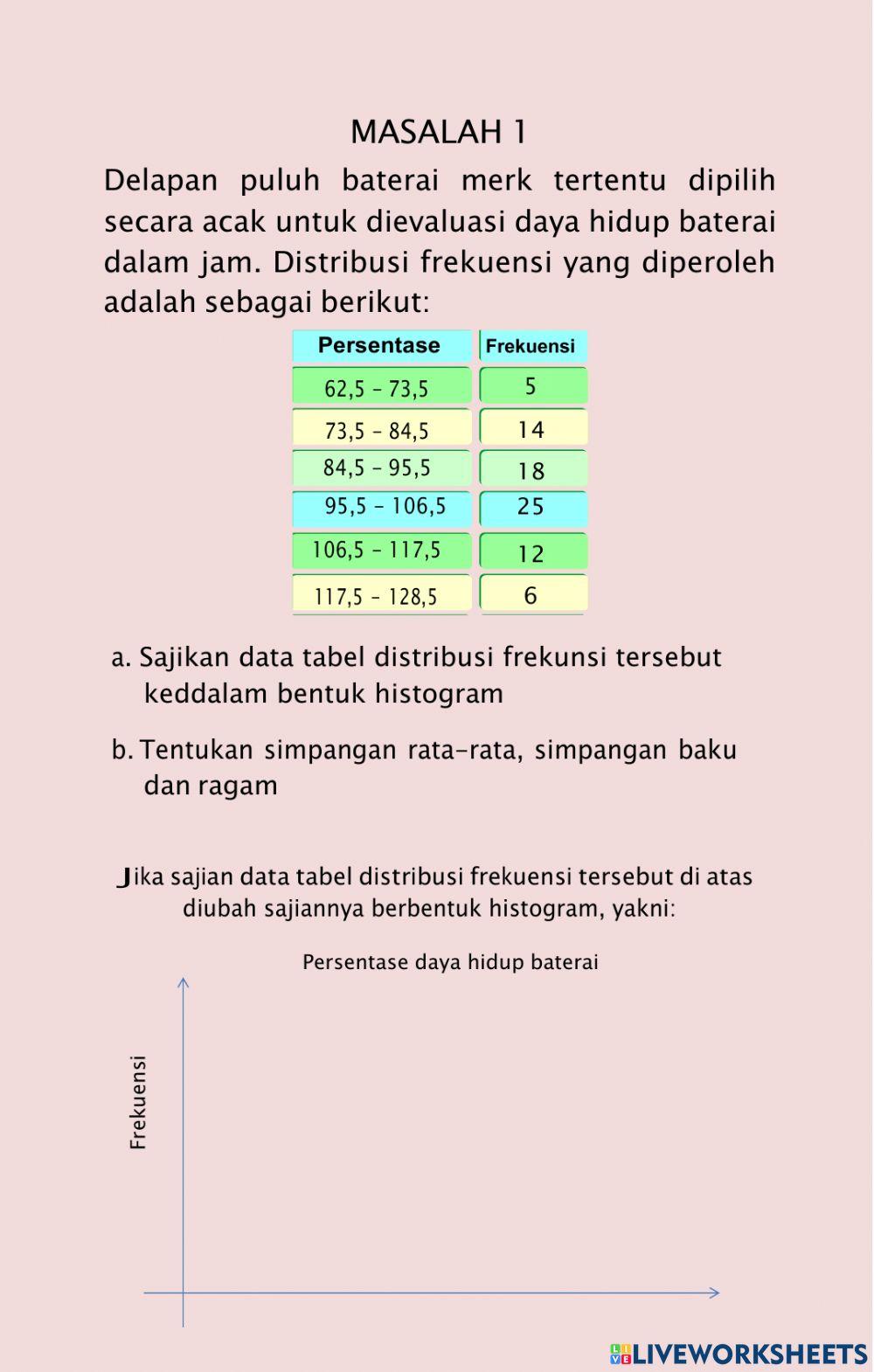Lkpd ukuran penyebaran data