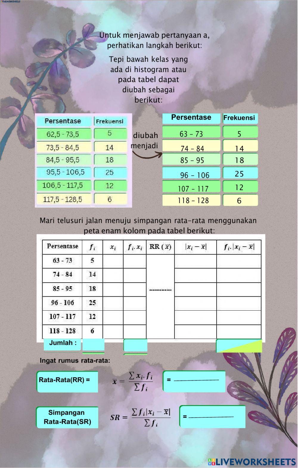 Lkpd ukuran penyebaran data