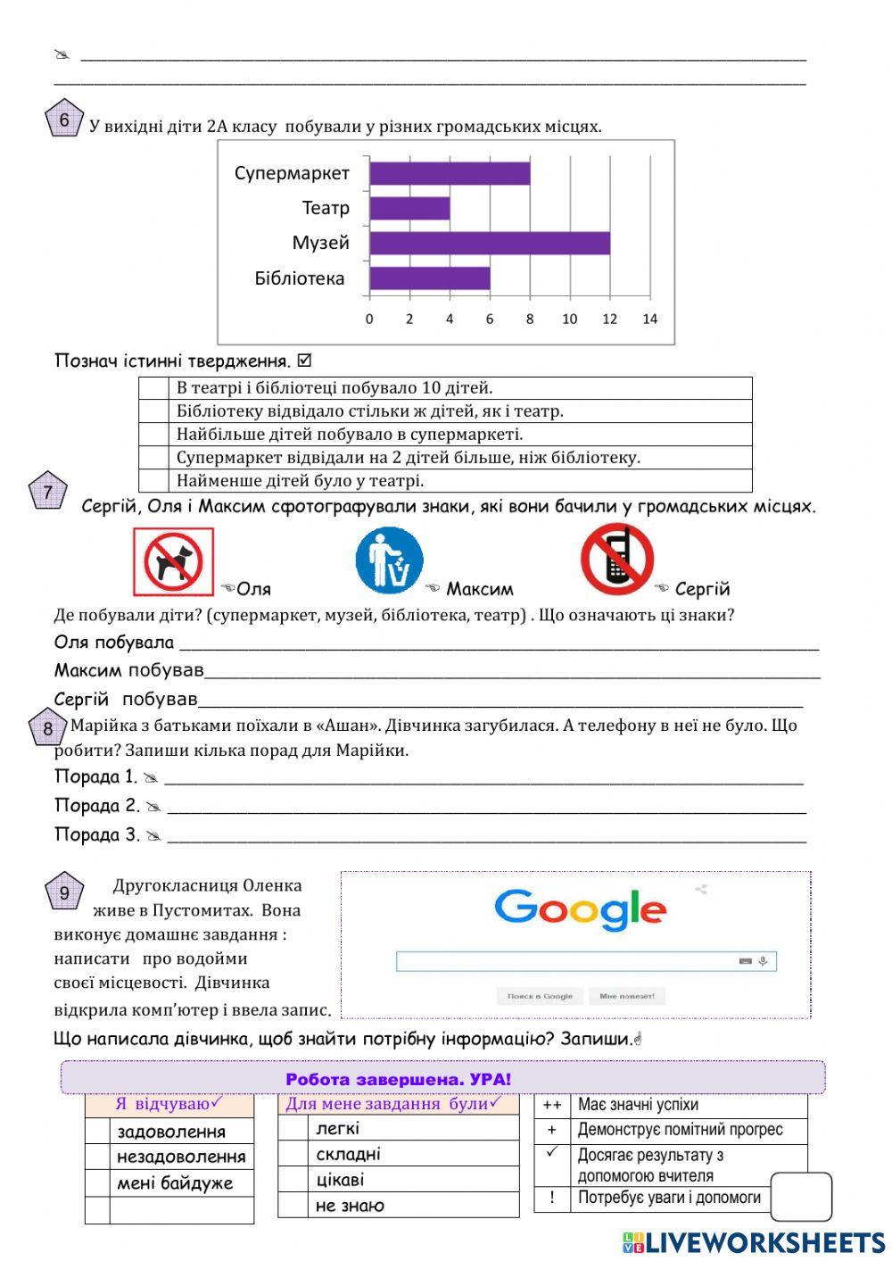 Діагностична робота -Територія-
