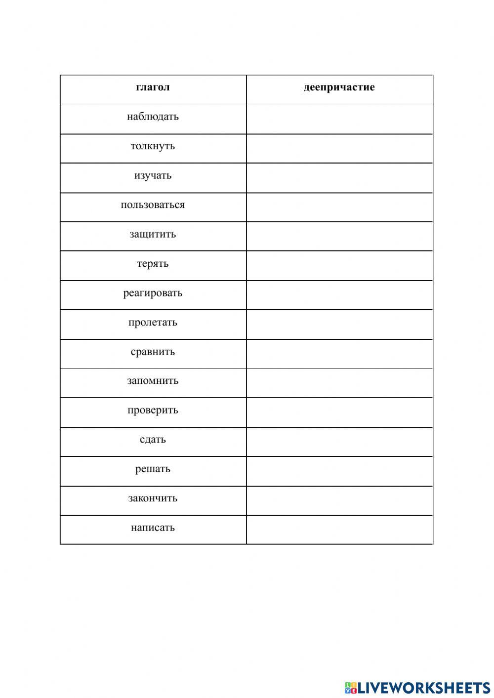 К. Р. Деепричастия