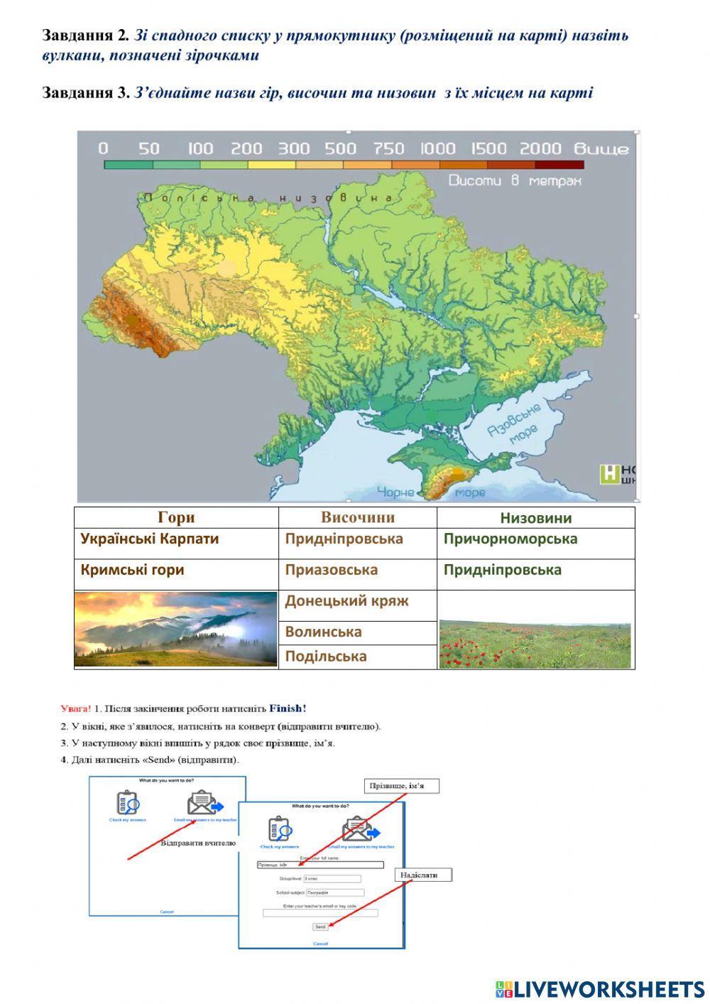 Позначення на контурній карті рівнин, гір, вулканів суходолу