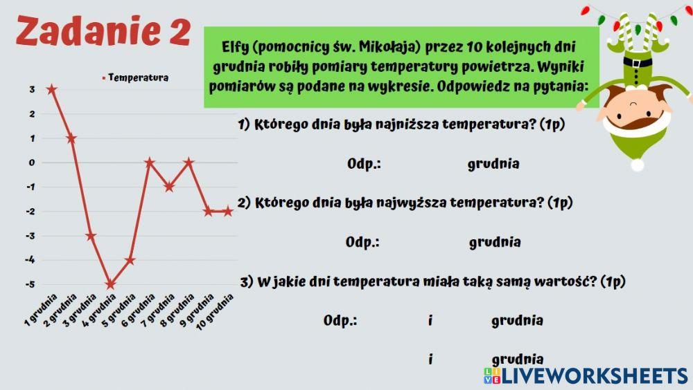 Odczytywanie danych (2 zad. do kalendarza)