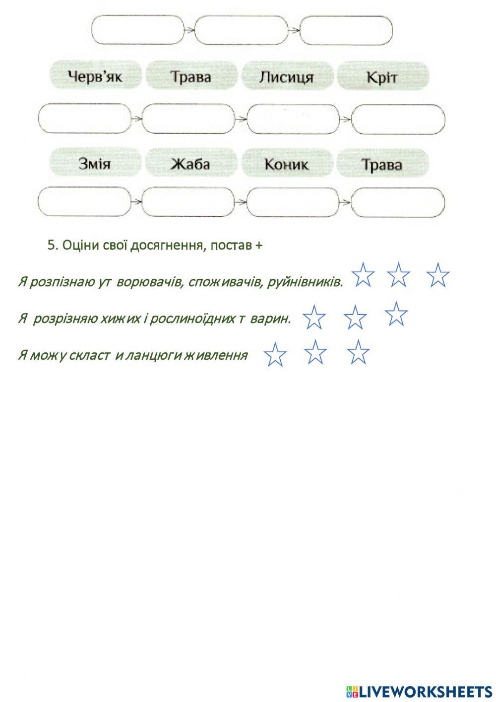ЯДС СР Біосфера Землі