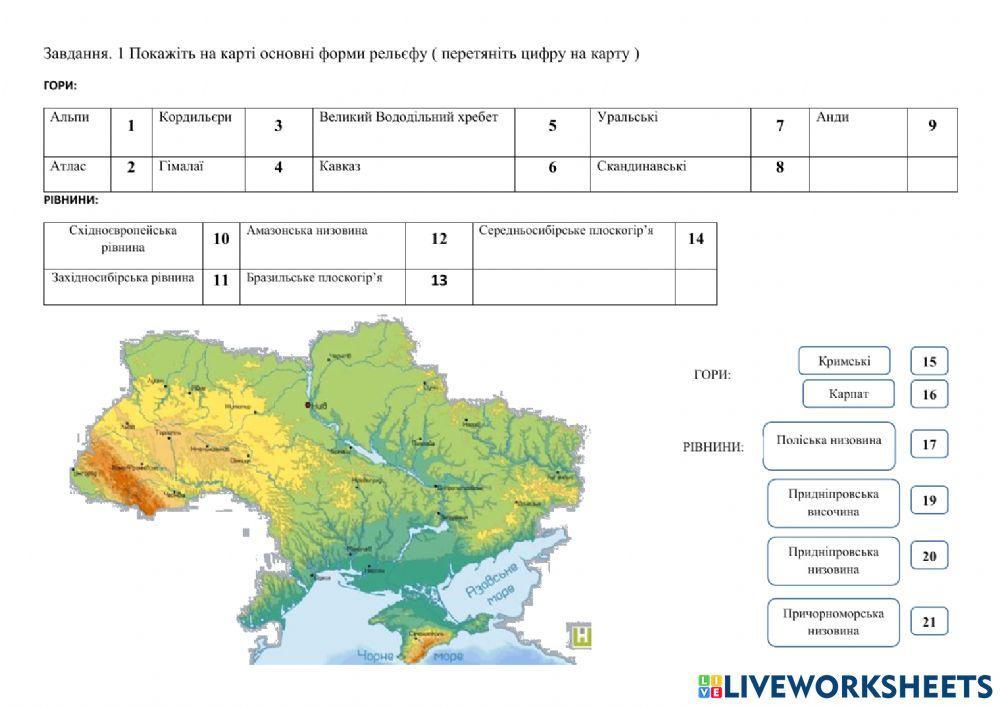 Позначення форм рельєфу на контурній карті