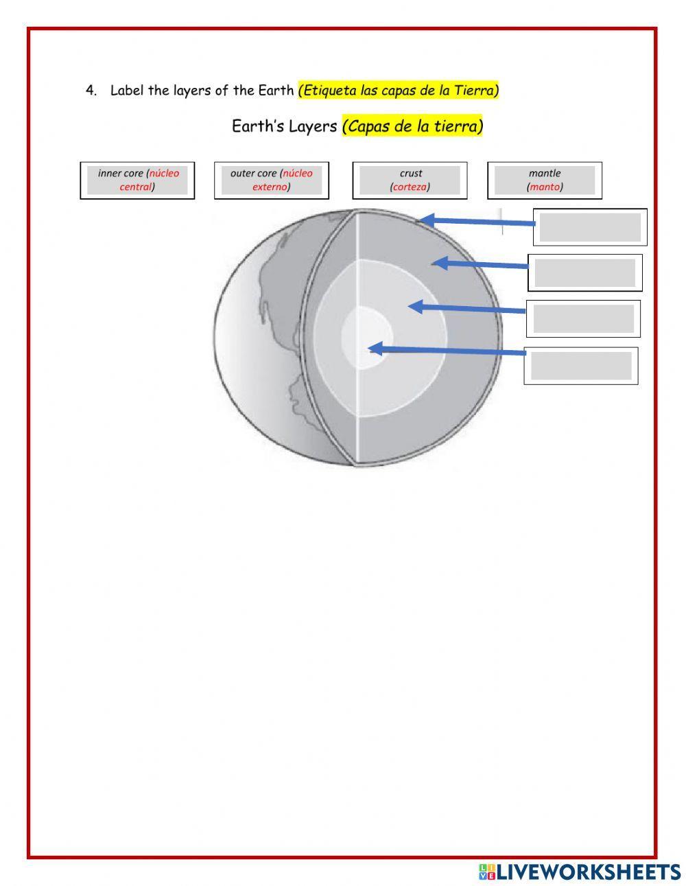 Earth’s Layers - Capas de la tierra