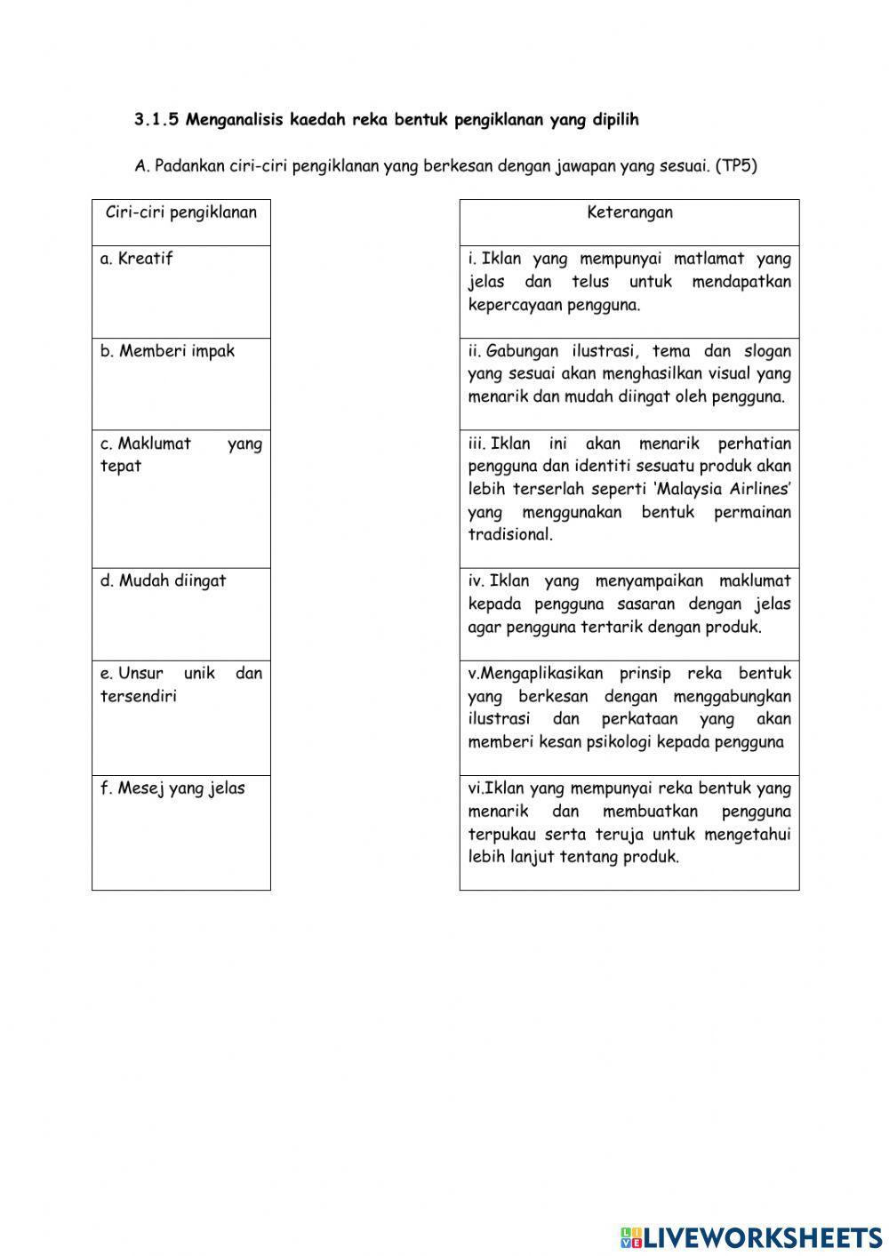 Reka bentuk sebagai insrtumen pemasaran