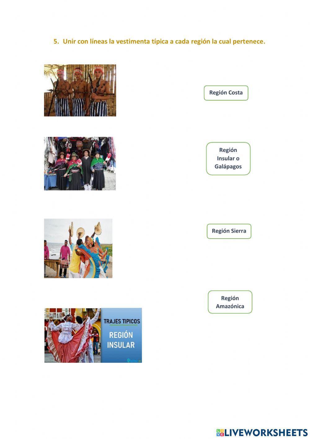 Ecuador y su diversidad cultural, étnica, geográfica, florística y faunística).