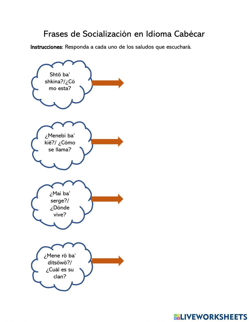 Frases de socialización en Cabécar