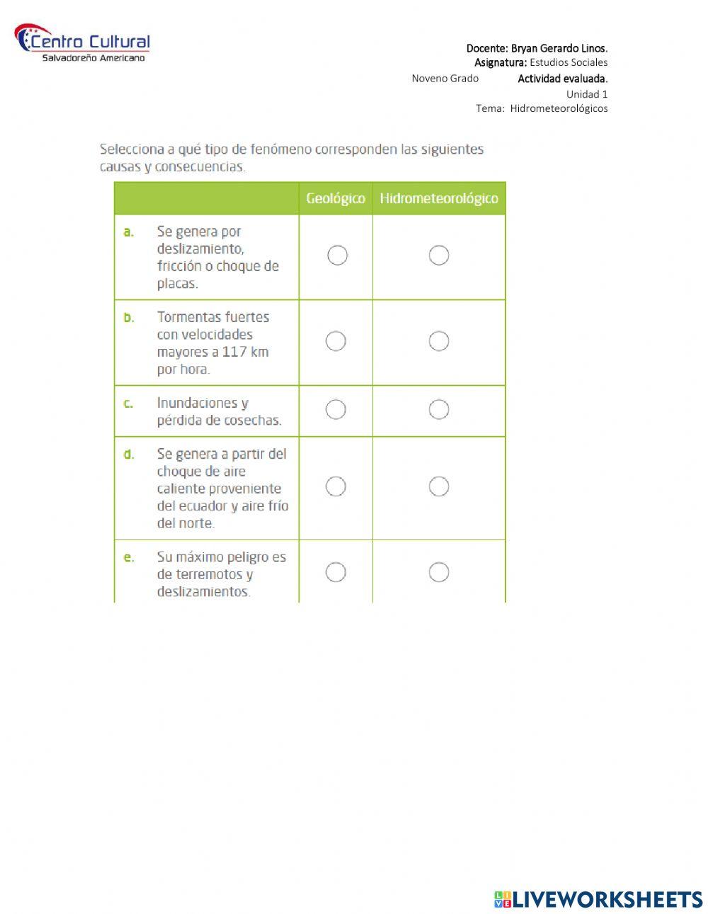 Fenómenos meteorológicos