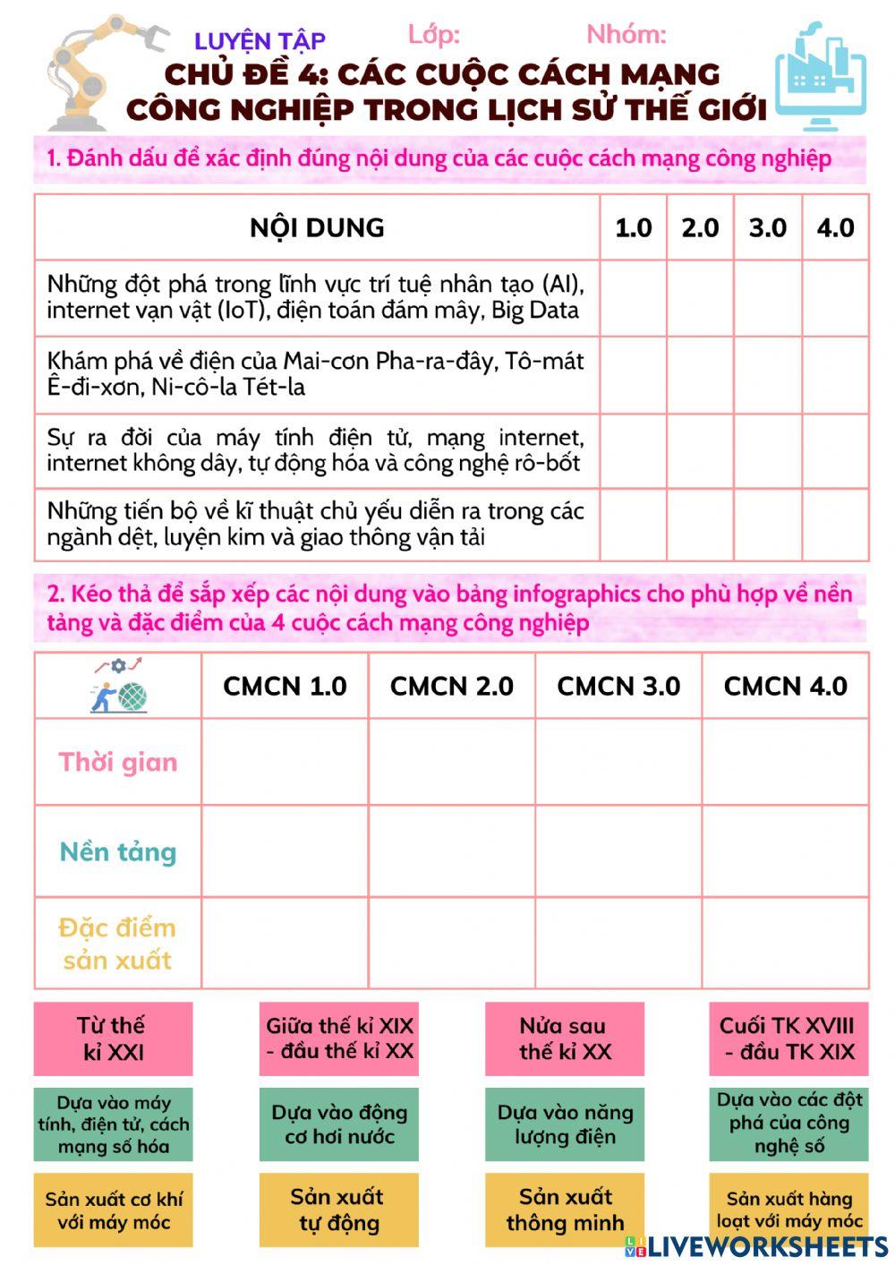 PHT Chủ đề 4 - Luyện tập