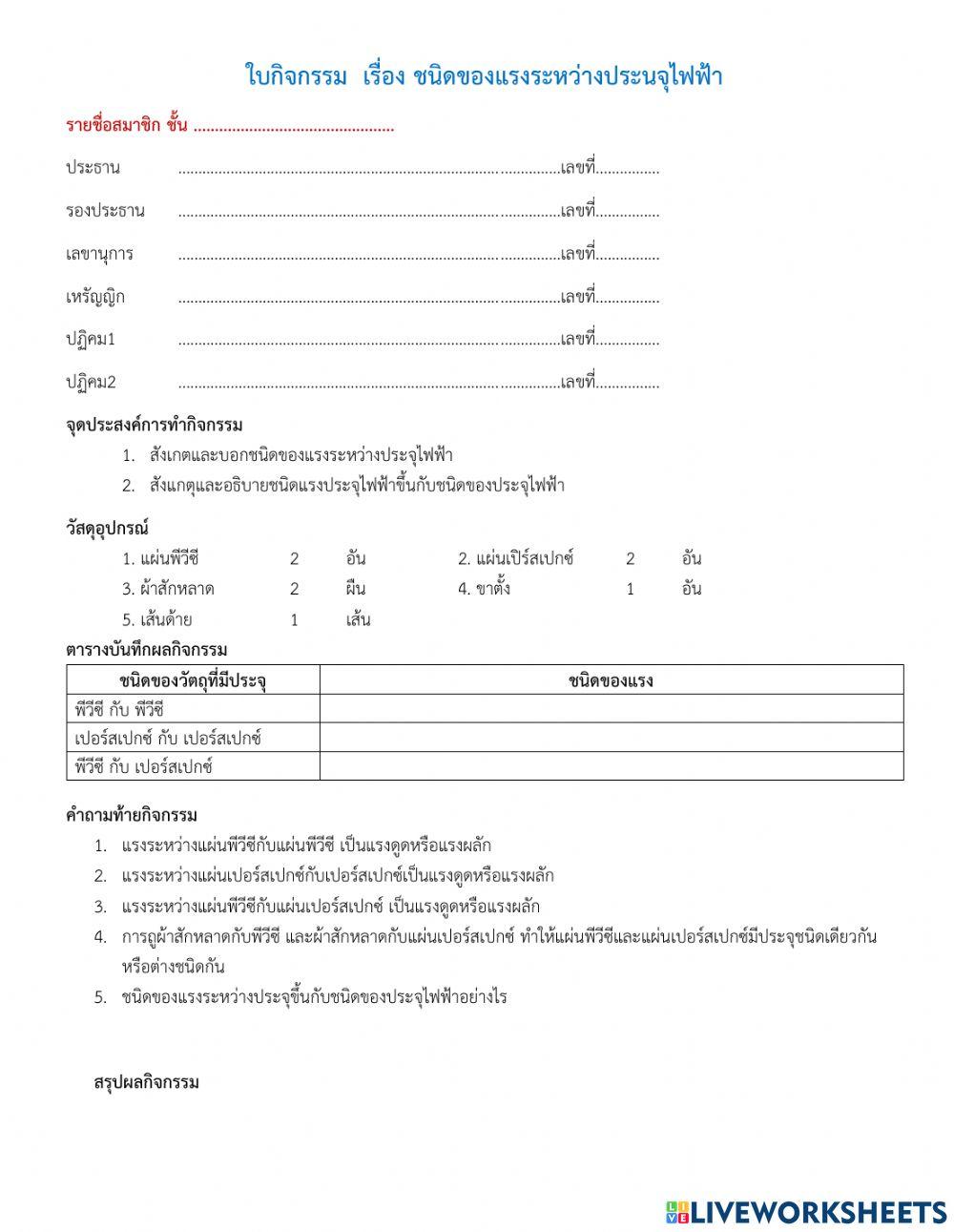 แรงระหว่างประจุไฟฟ้า