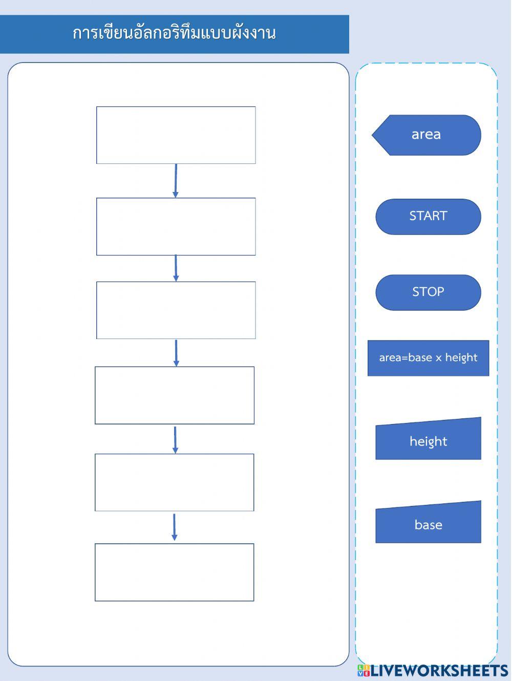 ใบงานที่ 4 การเขียนอัลกอริทึมภาษาธรรมชาติ และรหัสจำลอง