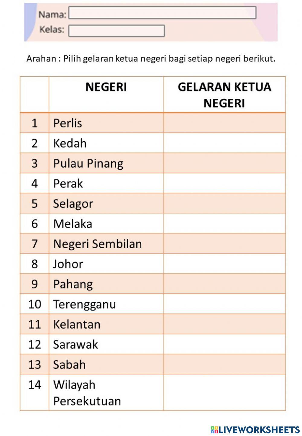 Institusi Raja Payung Negara