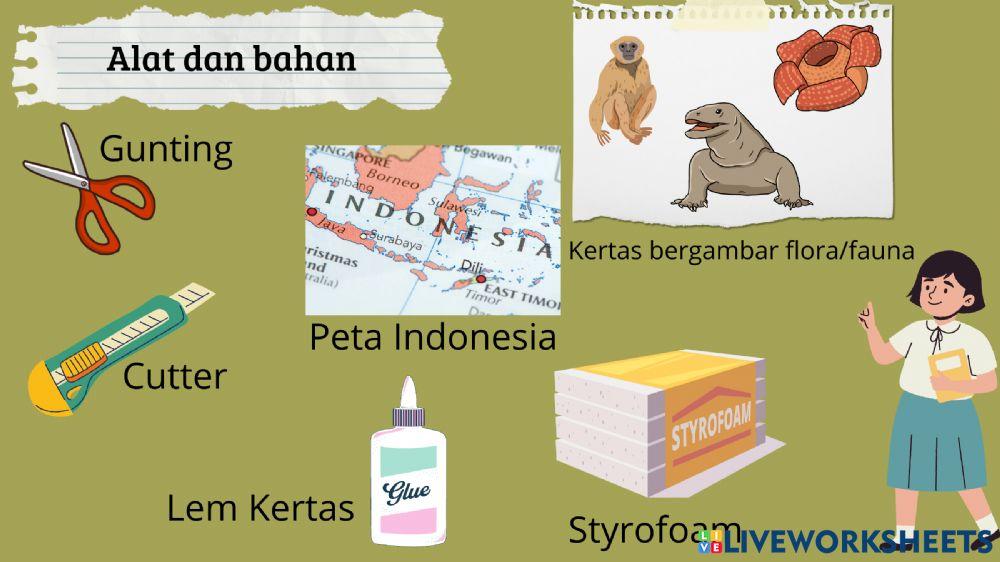 Persebaran flora dan fauna di indonesia