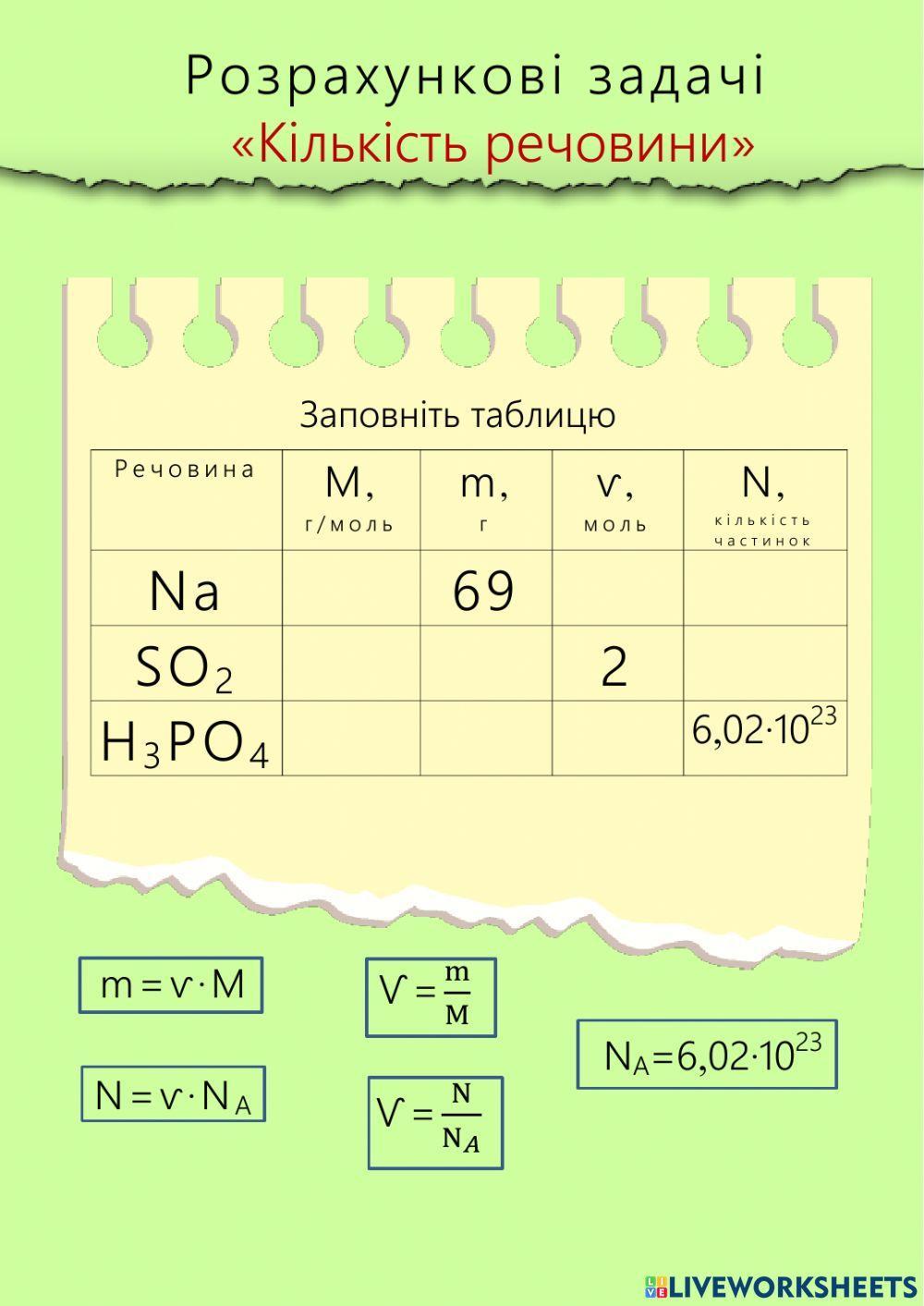 Розрахункові задачі