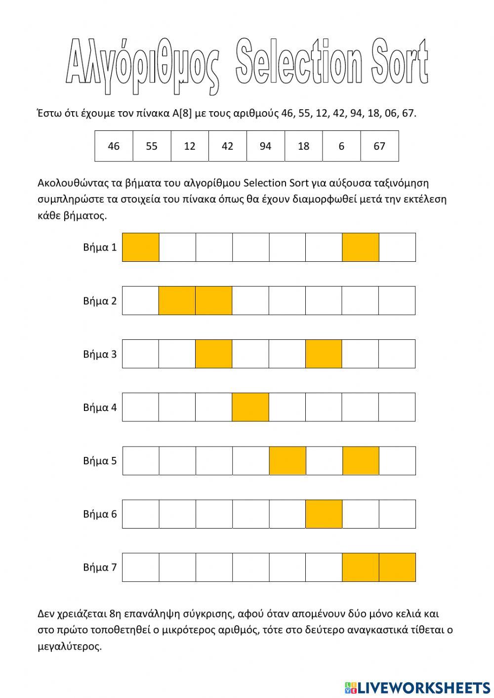 Σταδιακή ταξινόμηση πίνακα με τον αλγόριθμο Selection Sort