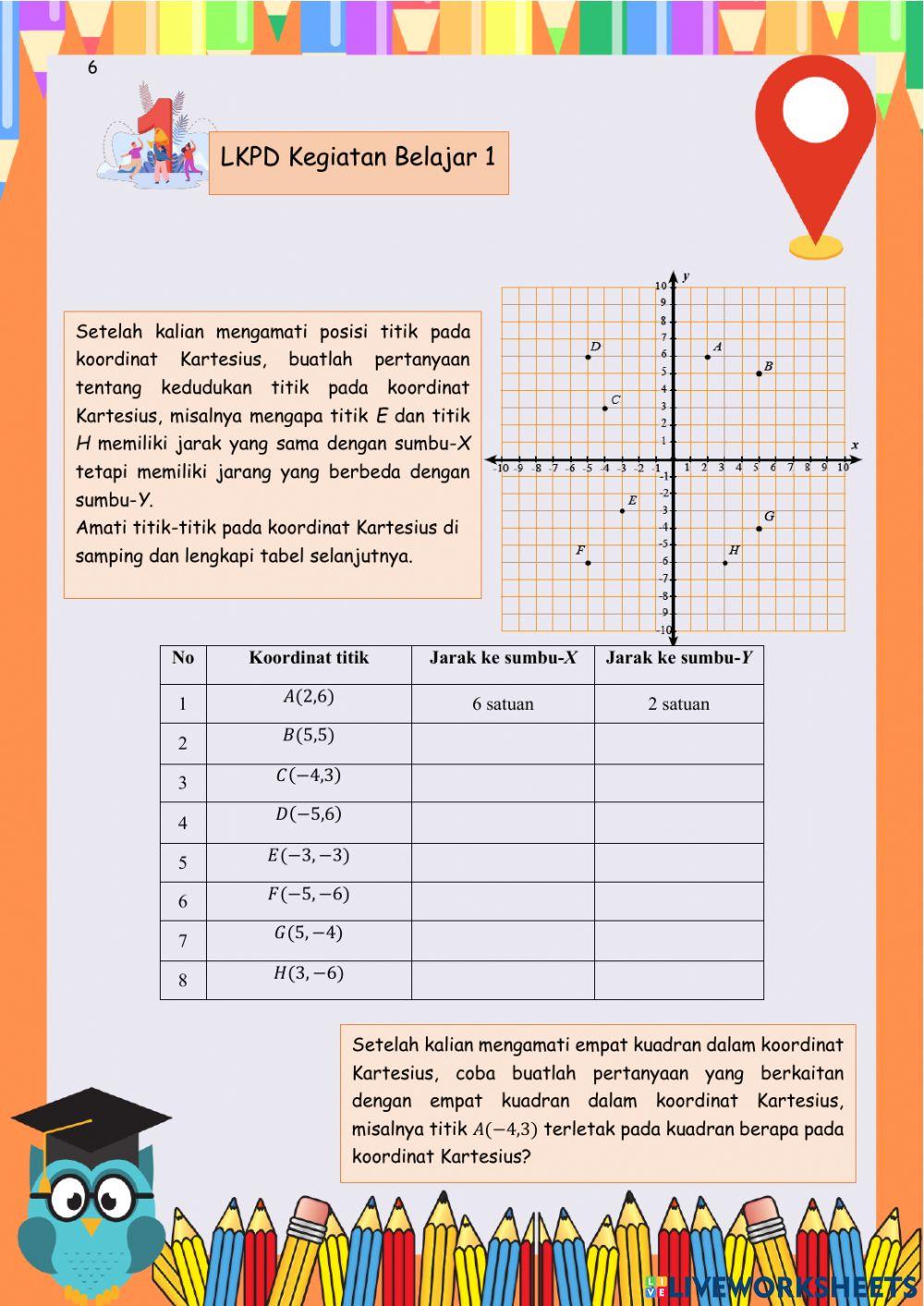 Lkpd koordinat kartesius