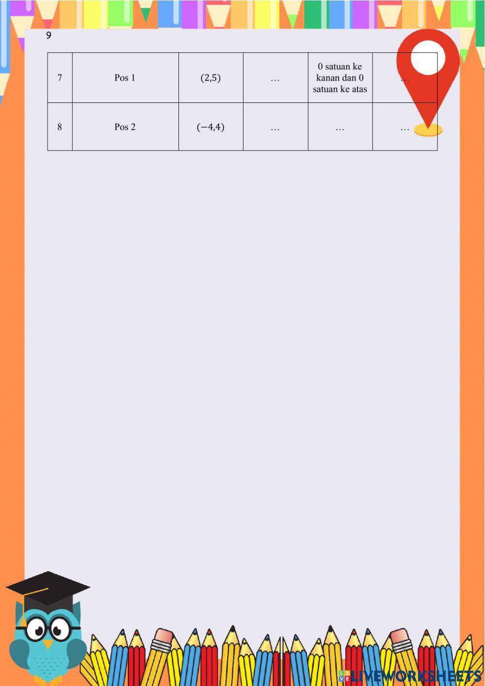 Lkpd koordinat kartesius