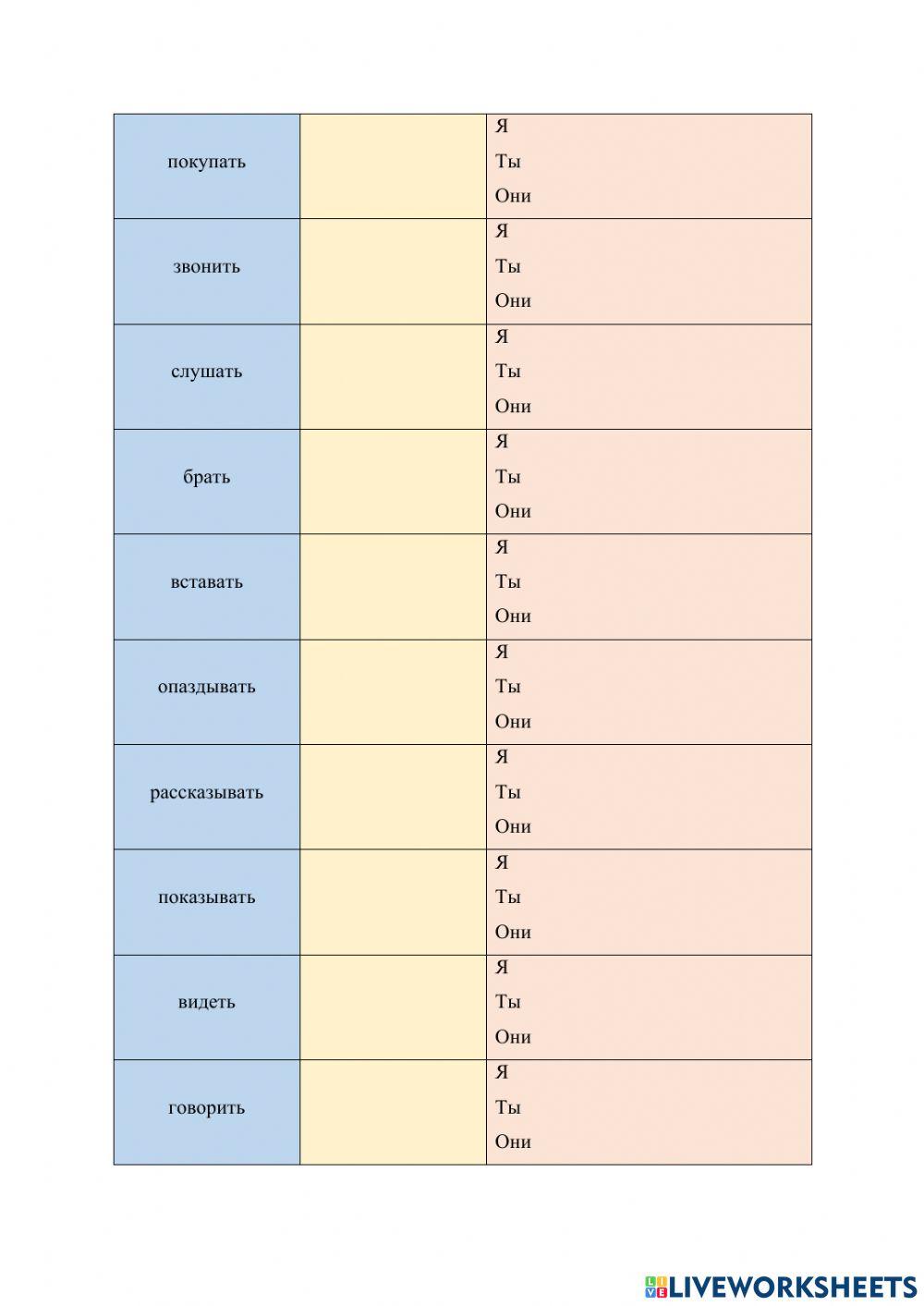 Глаголы НСВ - СВ