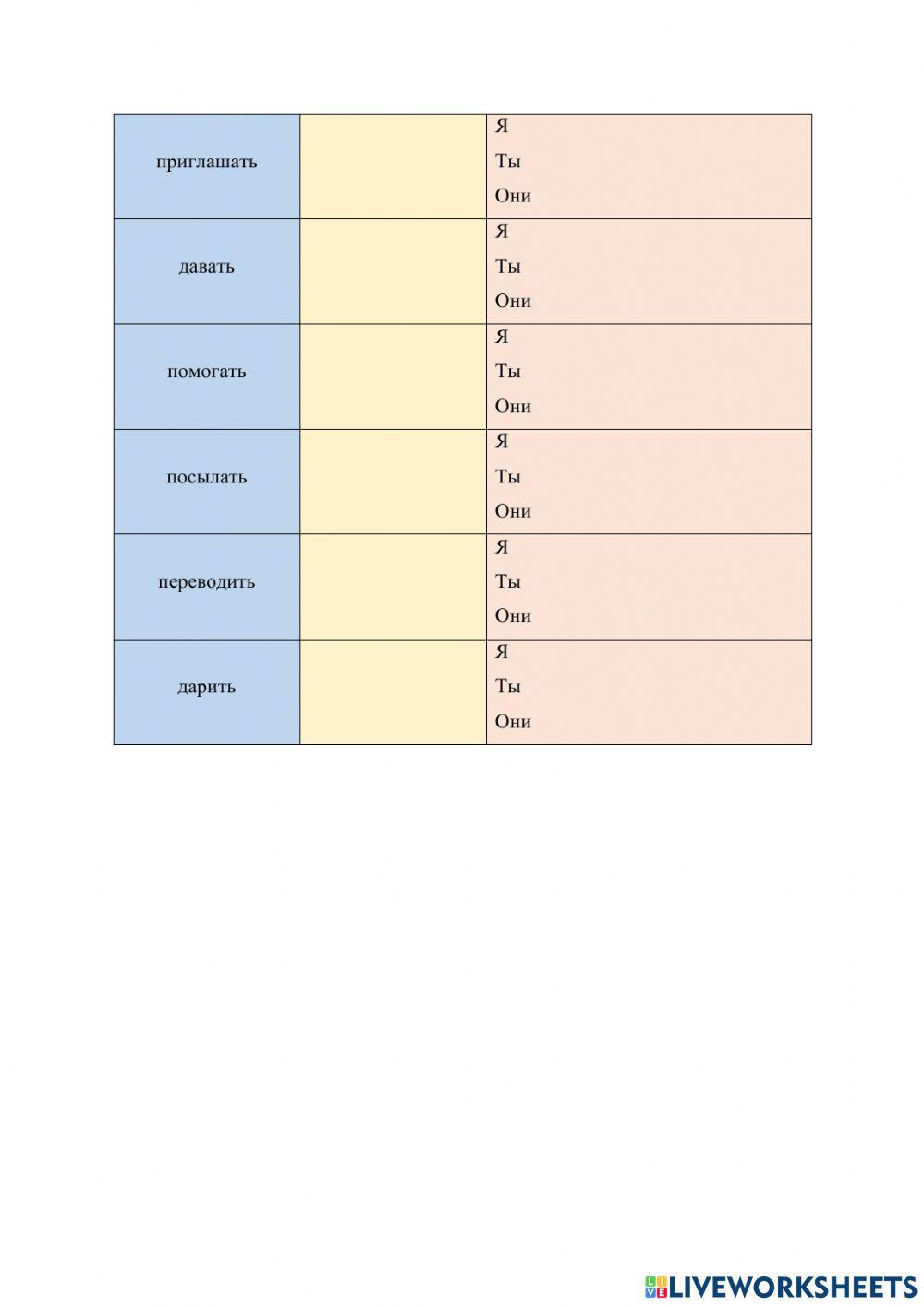 Глаголы НСВ - СВ