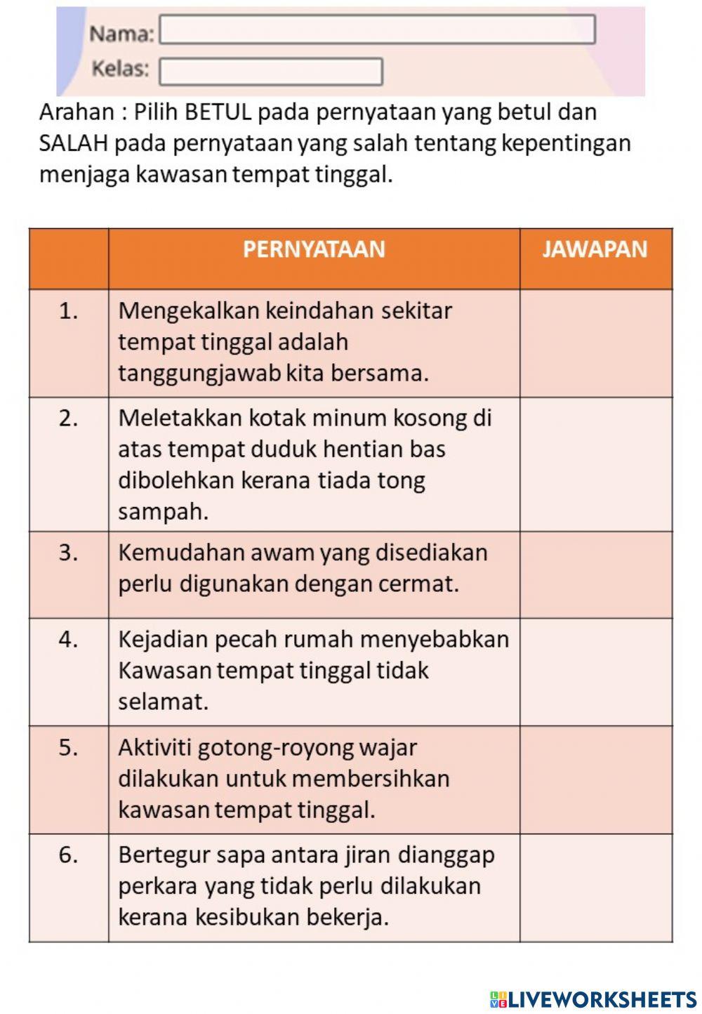 Unit 4 : sejarah tempat tinggal