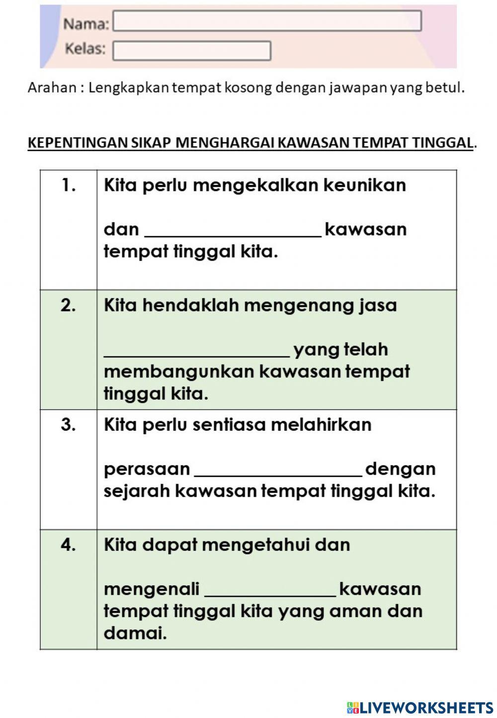 Unit 4 : sejarah tempat tinggal