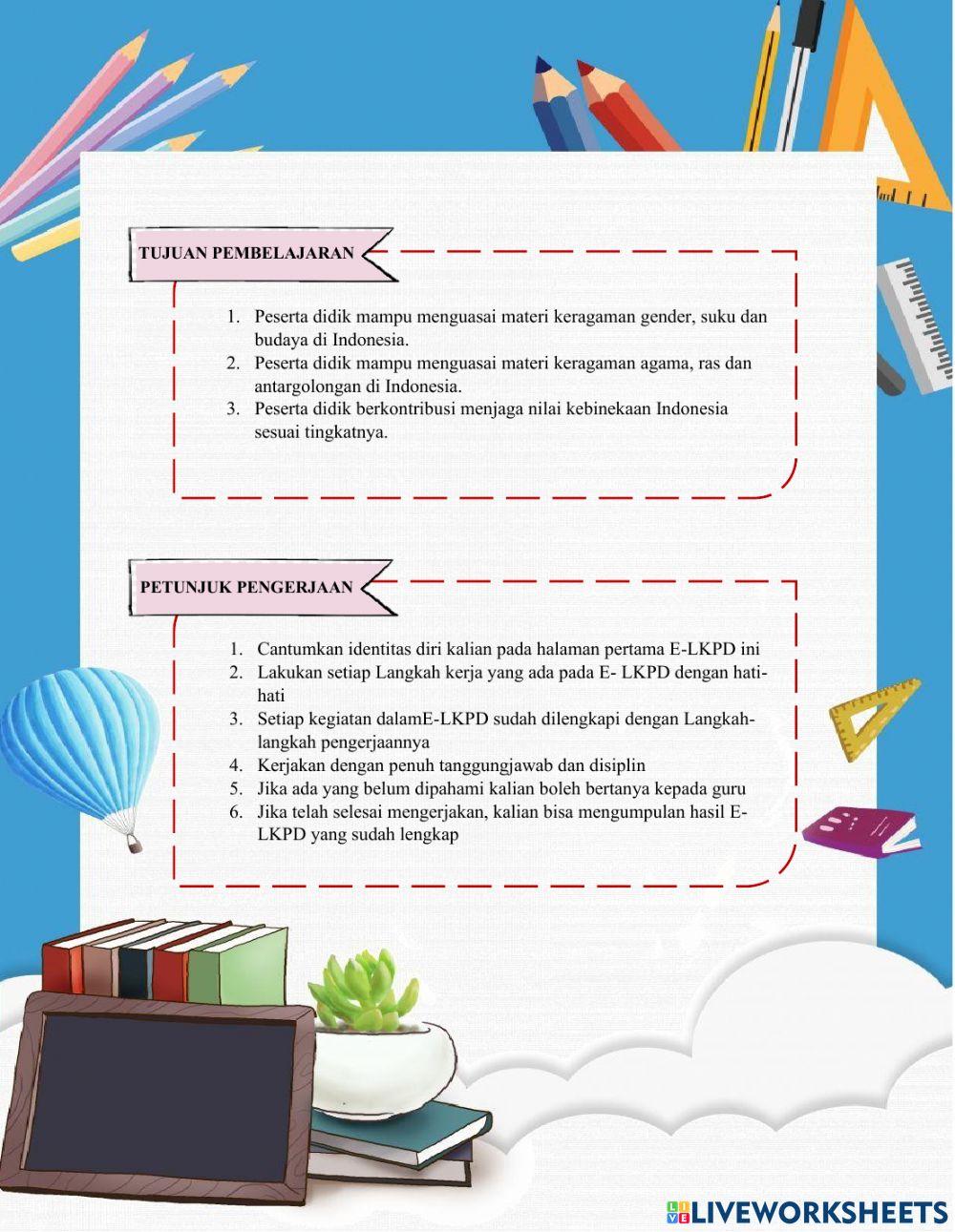 Kebhinekaan Indonesia