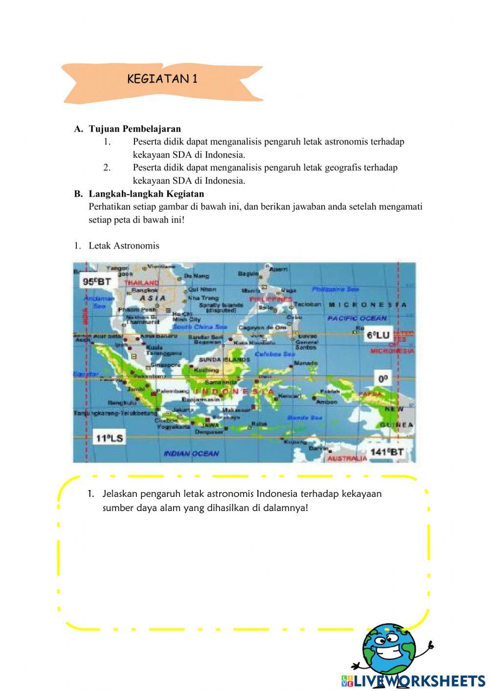 Pengelolaan Sumber Daya Alam