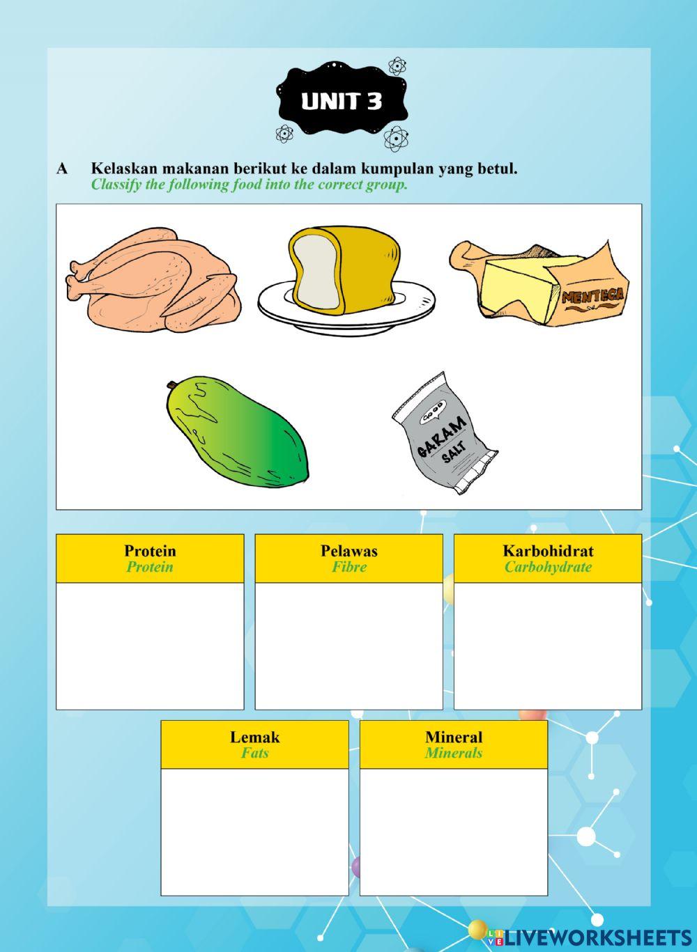 Tutor Sukses 2023 - 24 Sains Tahun 3-Unit 3