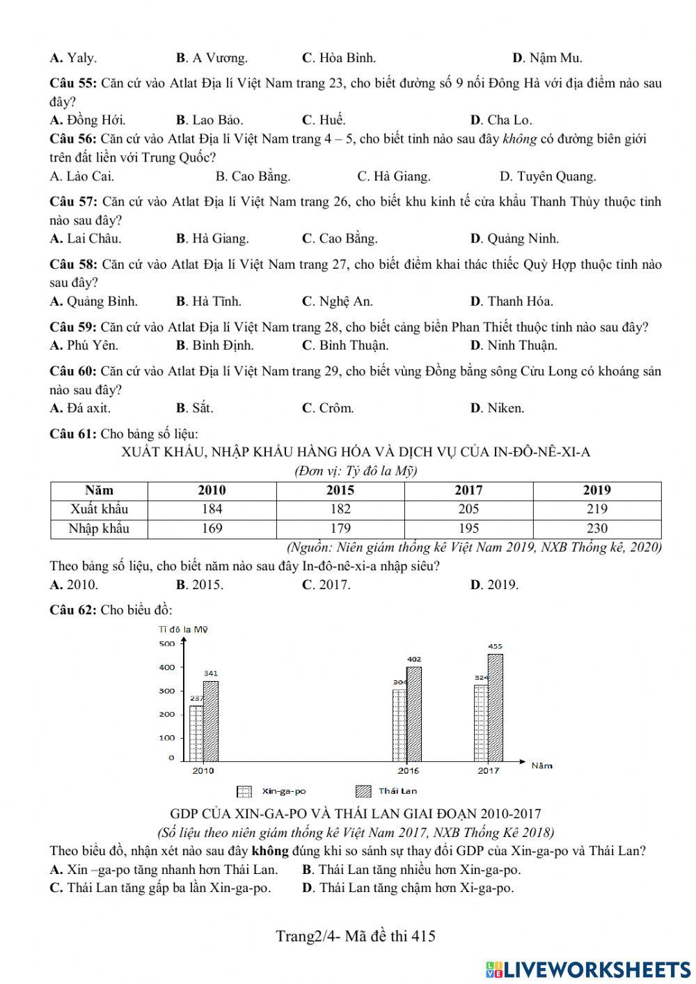 Khảo sát cuối kì 1