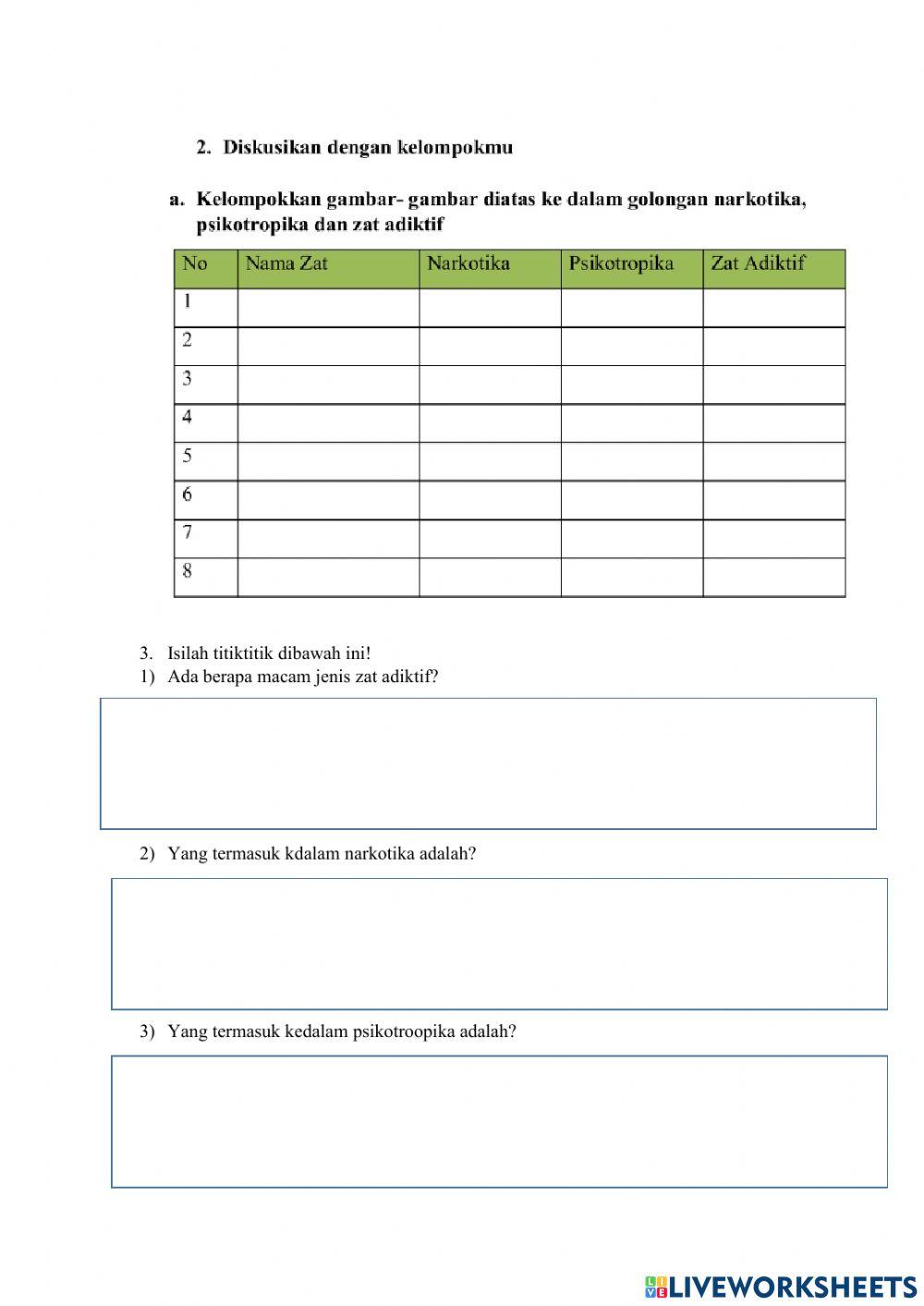 Zat Aditif dan Adiktif