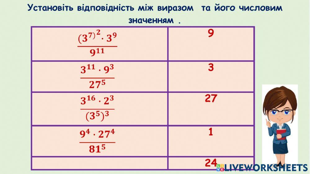 Властивості степеня з натуральним показником