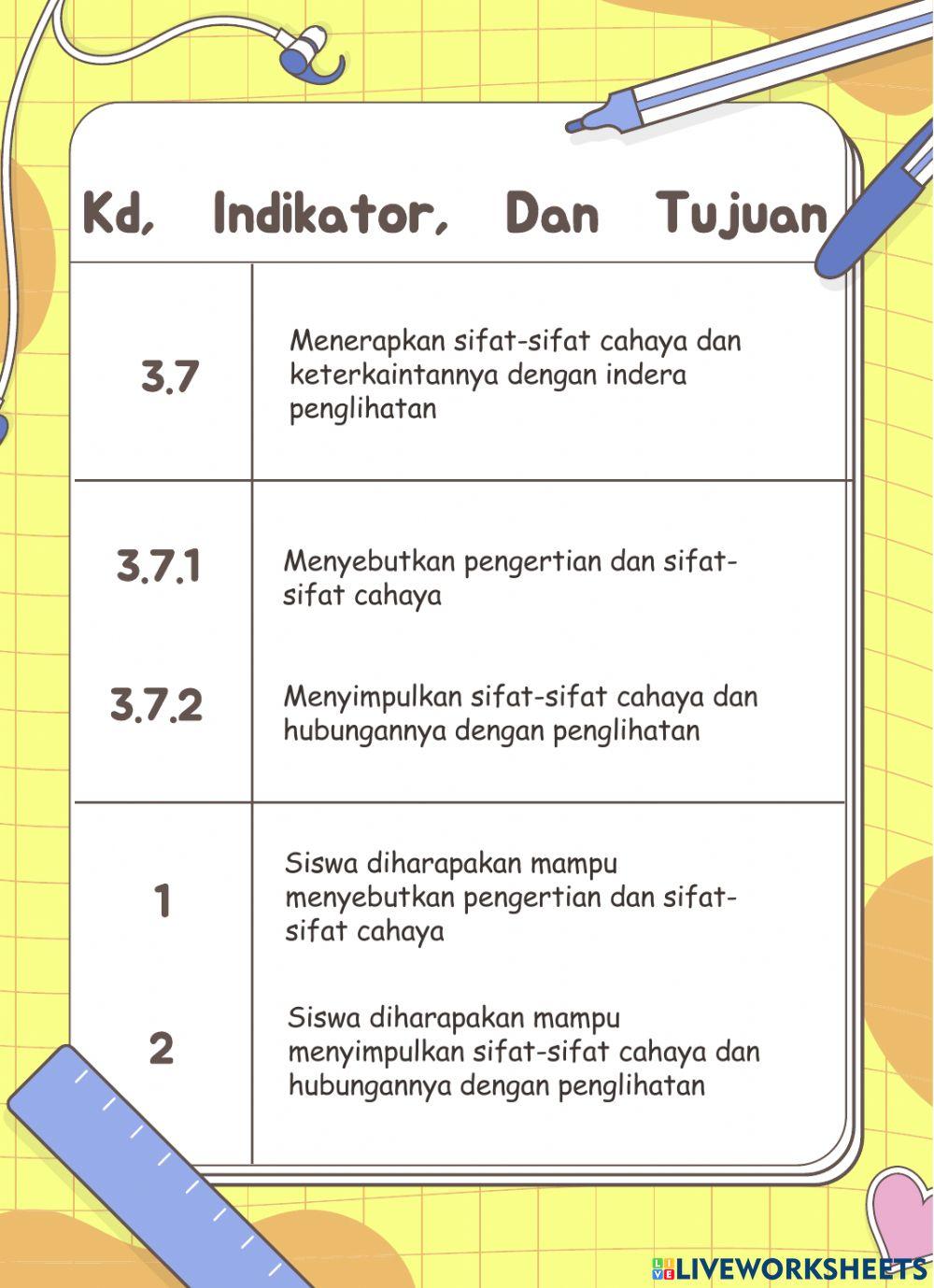 Lkpd Sifat-Sifat Cahaya