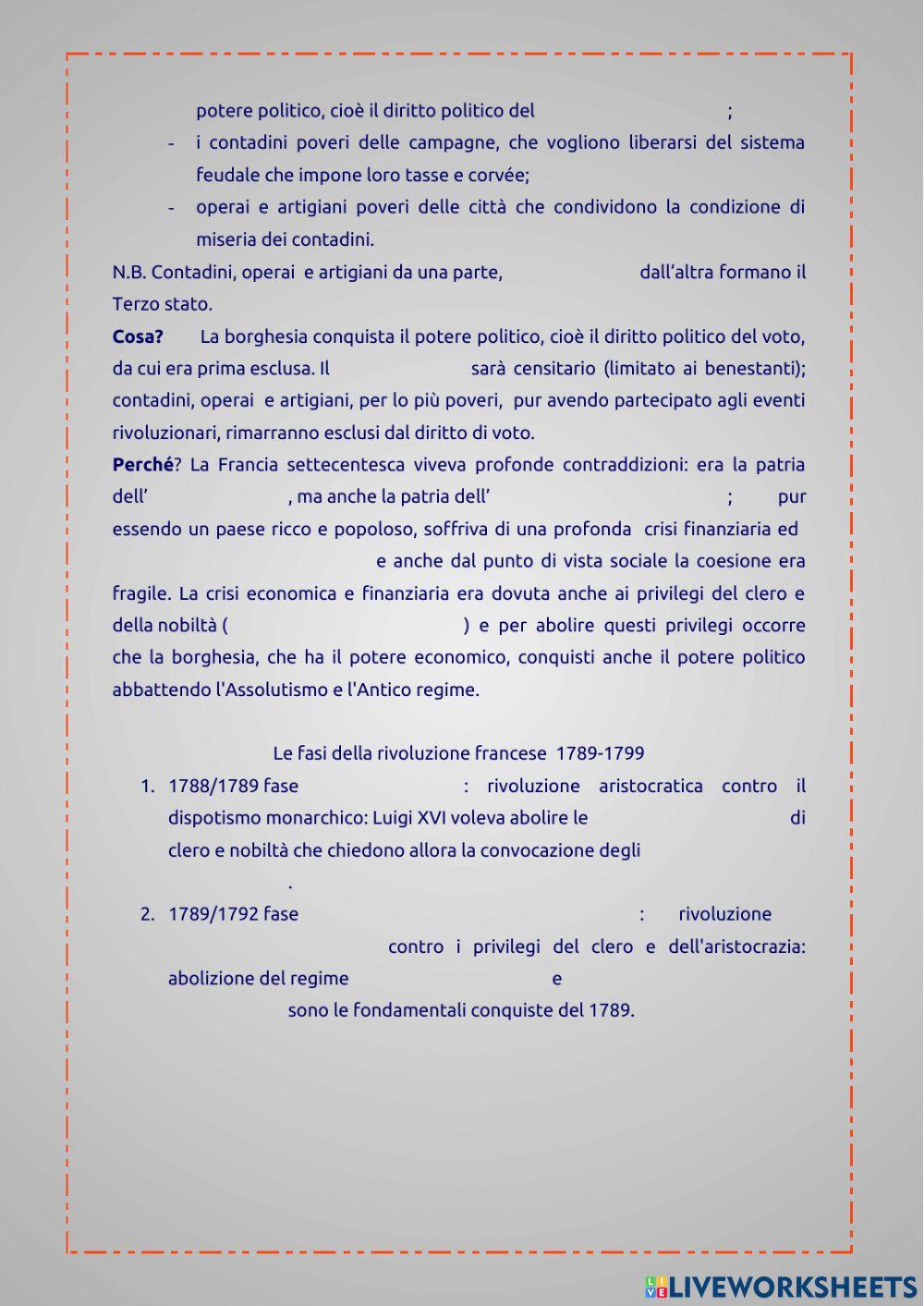 La Rivoluzione francese, le prime due fasi