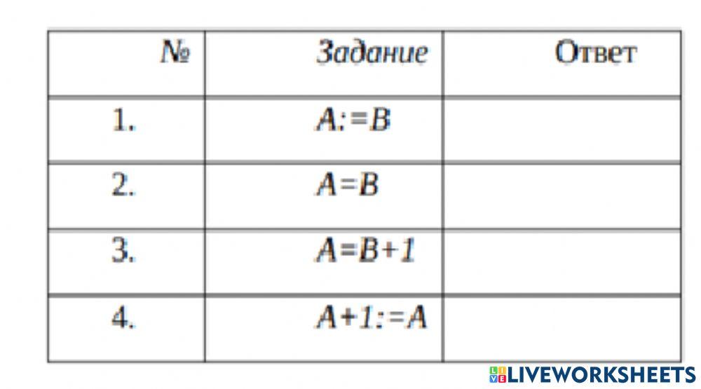 Команды присваивания