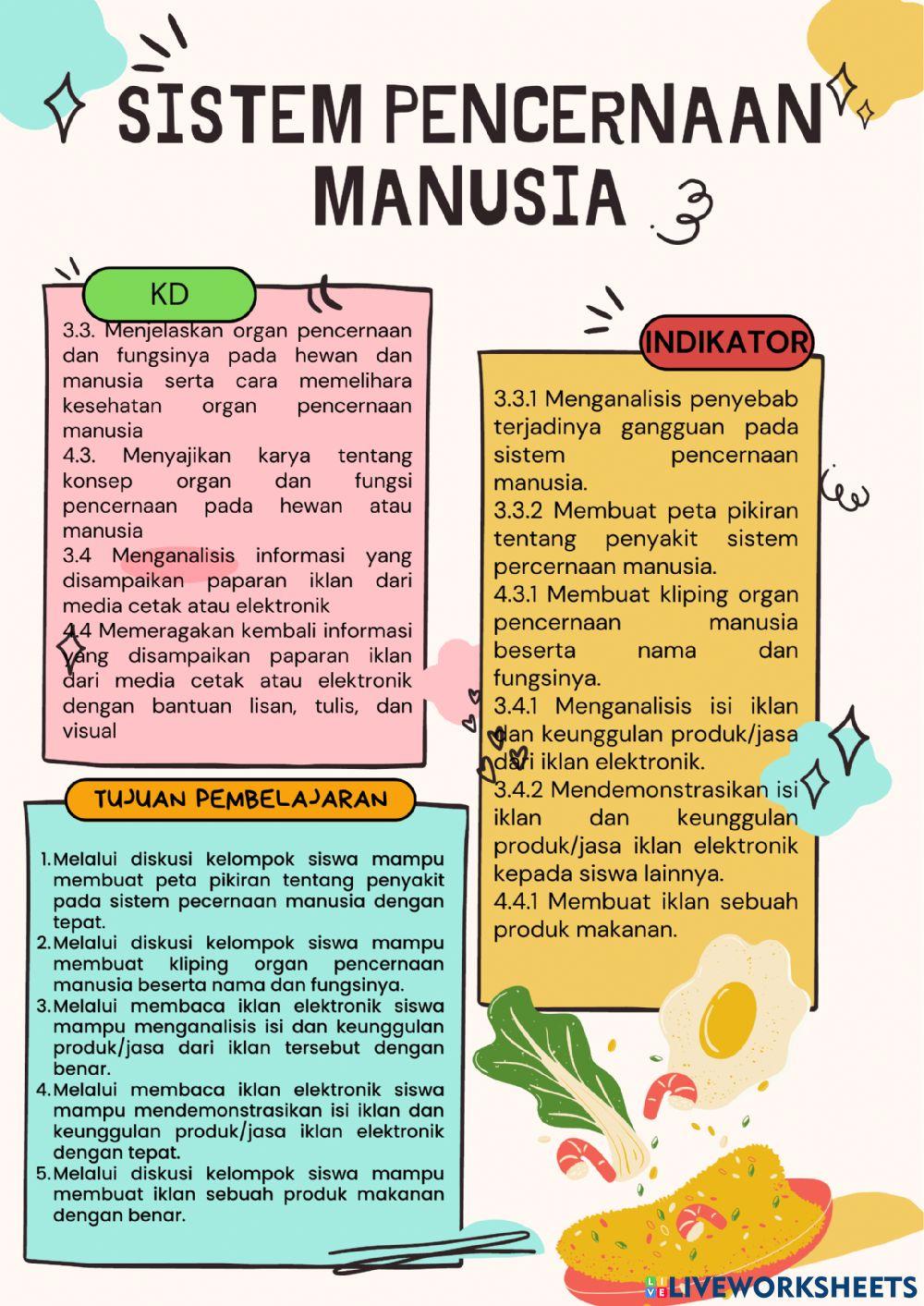 LKPD Pentingnya Asupan Makanan Sehat