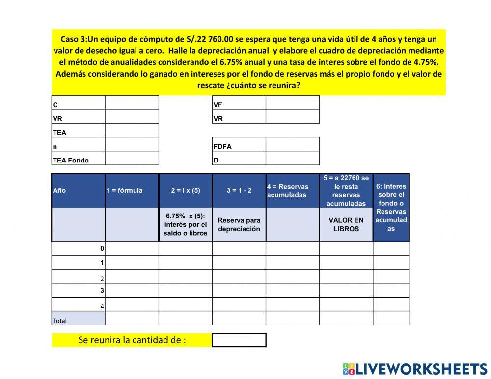 Depreciación MICA 3