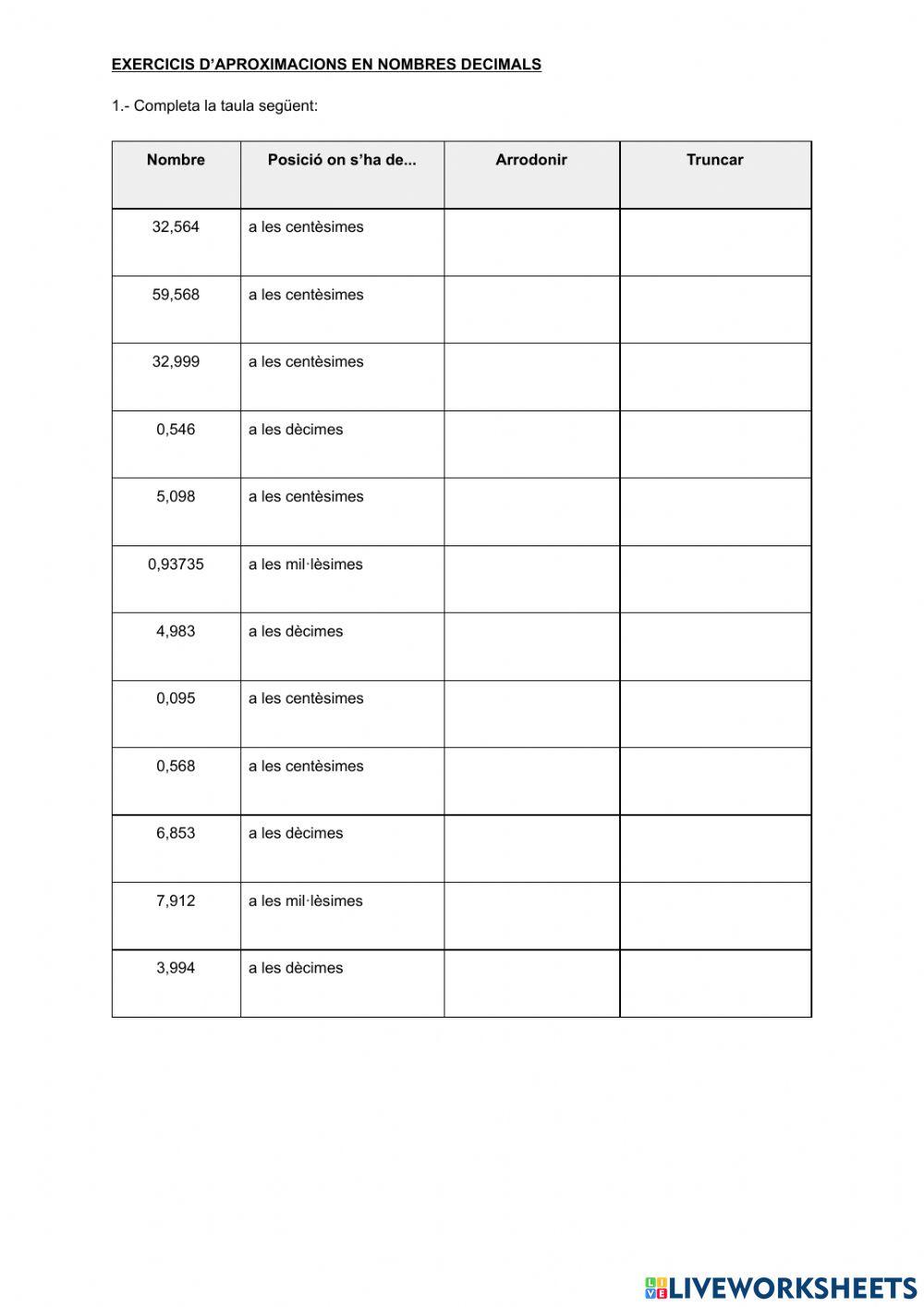 Aproximacions nombres decimals